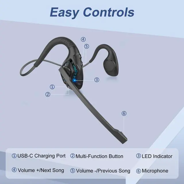 Alt view image 4 of 7 - Giveet Bluetooth Headset with Microphone, Open Ear Headphones Wireless Noise Cancelling for Phone Laptop PC Computer, 10 Hours Playtime, Lightweight & Comfortable for Office Driving Working Home