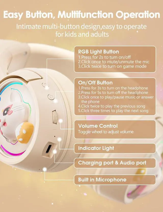 Alt view image 5 of 7 - Cat Ear Bluetooth Headphones, Wireless RGB Cute Kitty Headsets, HiFi Stereo and Noise Cancelling Over-Ear Headphones for Gaming/Traveling/Music, Compatible with PC/Laptop/Tablet/Phone/Pad