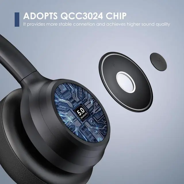 Alt view image 4 of 7 - Gixxted Bluetooth Headset, Wireless Headset with ENC Microphone for PC, On Ear Headphones with USB Dongle and Mute Mic for Computer, Office Headset for Remote Work, Skype, Zoom, Teams, Call Center