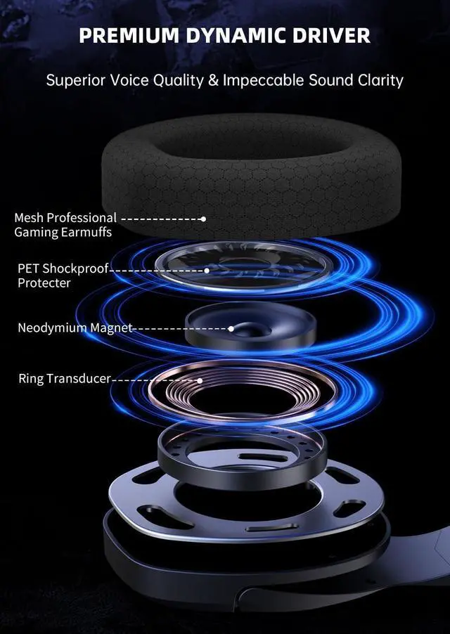 Alt view image 6 of 7 - KAPEYDESI Wireless Gaming Headset, 2.4GHz USB Gaming Headphones for PC, PS4, PS5, Mac with Bluetooth 5.2, 40H Battery Life, Detachable Microphone, 3.5mm Wired Jack for Xbox Series (Blue)