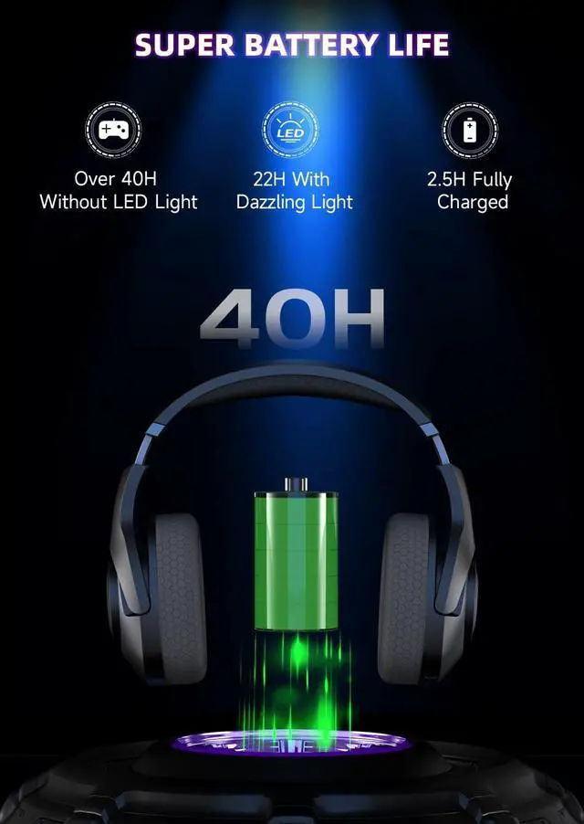 Alt view image 2 of 7 - KAPEYDESI Wireless Gaming Headset, 2.4GHz USB Gaming Headphones for PC, PS4, PS5, Mac with Bluetooth 5.2, 40H Battery Life, Detachable Microphone, 3.5mm Wired Jack for Xbox Series (Blue)