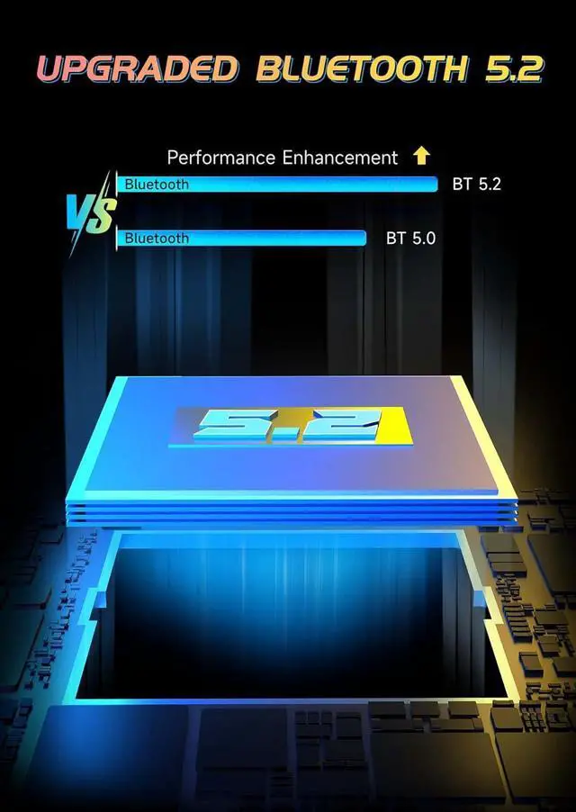 Alt view image 4 of 7 - KAPEYDESI Wireless Gaming Headset, 2.4GHz USB Gaming Headphones for PC, PS4, PS5, Mac with Bluetooth 5.2, 40H Battery Life, Detachable Microphone, 3.5mm Wired Jack for Xbox Series (Blue)