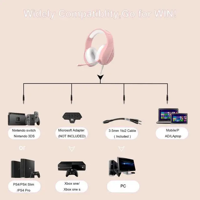 Alt view image 5 of 7 - Anivia Computer Headsets Over Ear Stereo Surround Sound Wired Headphones Wired Gaming Headset with Mic for PC MAC PS4 PS5 Xbox One, Pink