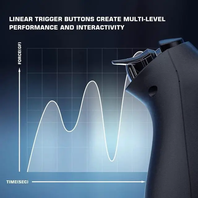 Alt view image 4 of 7 - GameSir T3 2.4G Wireless PC Game Controller for Android TV Box/Windows PC 7/10, Wired Controller with Dual Vibration Gamepad Joystick, 400mAh Li-ion Battery, Linear Trigger Buttons Compatible with And