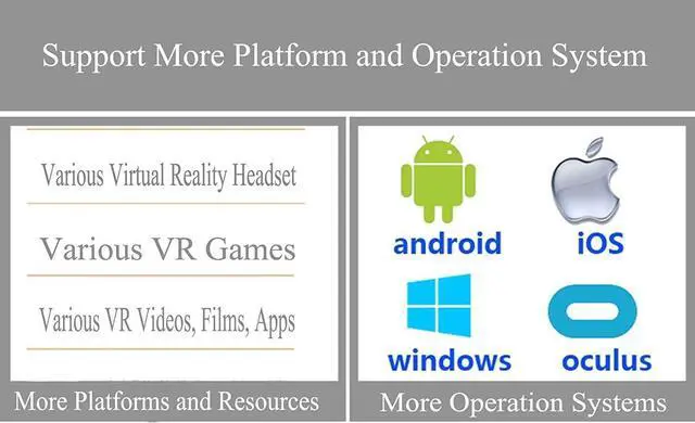 Alt view image 7 of 7 - VR Remote Controller Gamepad Bluetooth Control VR Video, Film, Game, Selfie, Flip E-book/PPT/Nook page, Mouse, in Virtual Reality Headset 3D Glasses PC Tablet laptop Samsung Gear VR iPhone Smart Phone