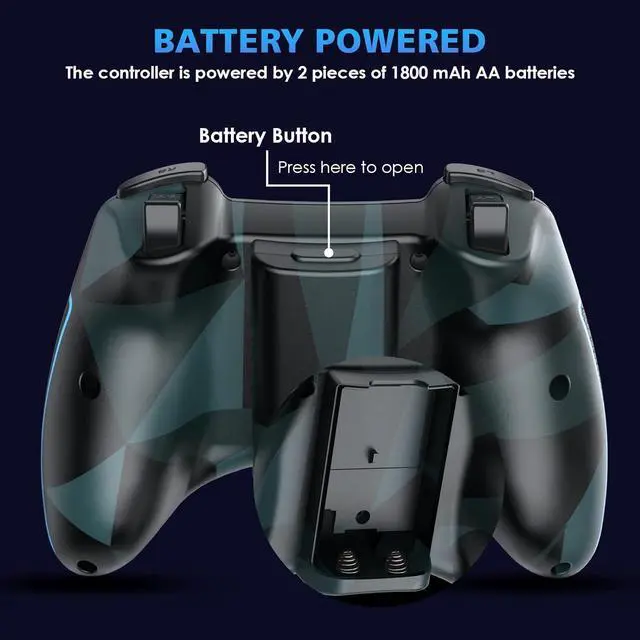 Alt view image 6 of 7 - EasySMX Wireless 2.4g Game Controller Support PC (Windows XP/7/8/8.1/10) and PS3, Android, Vista, TV Box Portable Gaming Joystick Handle (Wireless Game Controller Camouflage)