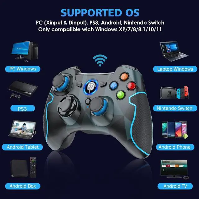 Alt view image 2 of 7 - EasySMX Wireless 2.4g Game Controller Support PC (Windows XP/7/8/8.1/10) and PS3, Android, Vista, TV Box Portable Gaming Joystick Handle (Wireless Game Controller Camouflage)