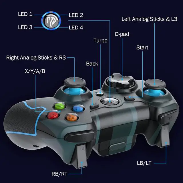 Alt view image 7 of 7 - EasySMX Wireless 2.4g Game Controller Support PC (Windows XP/7/8/8.1/10) and PS3, Android, Vista, TV Box Portable Gaming Joystick Handle (Wireless Game Controller Camouflage)