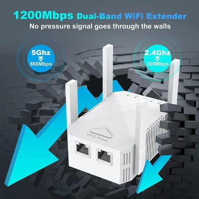 Alt view image 5 of 7 - WiFi Extender, 2024 Fastest WiFi Booster 1200Mbps Dual Band (5GHz/2.4GHz) WiFi Extenders Signal Booster for Home, Internet Booster WiFi Repeater Covers up to 10000sq. ft and 45 Devices (White)