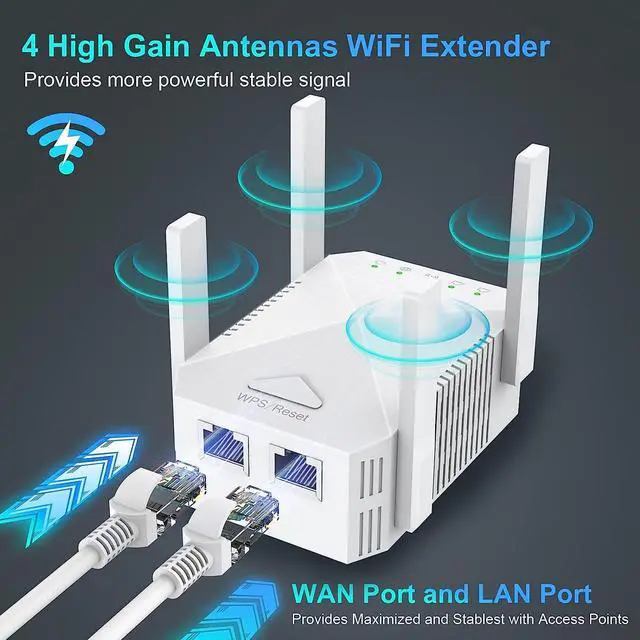Alt view image 2 of 7 - WiFi Extender, 2024 Fastest WiFi Booster 1200Mbps Dual Band (5GHz/2.4GHz) WiFi Extenders Signal Booster for Home, Internet Booster WiFi Repeater Covers up to 10000sq. ft and 45 Devices (White)