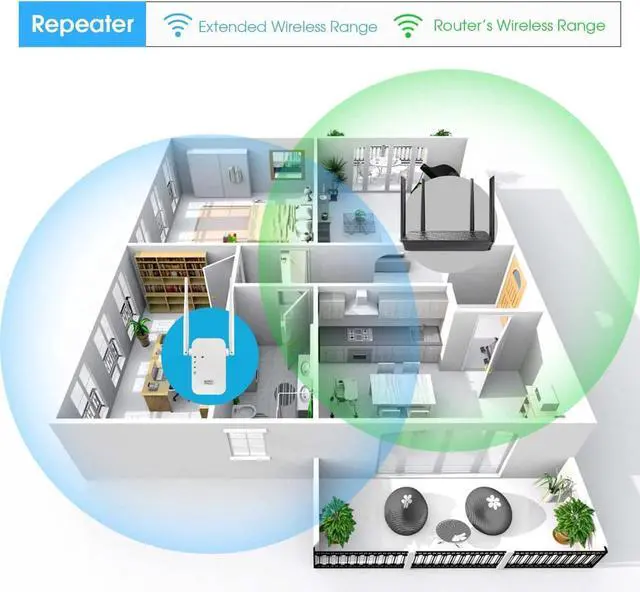 Alt view image 6 of 7 - 2024 Upgraded WiFi Extender WiFi Booster WiFi Range Extender for Home, Internet Extender Booster WiFi Repeater with Ethernet Port, WPS 1-Tap Setup