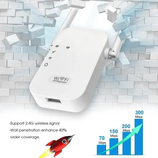 Alt view image 5 of 7 - 2024 Upgraded WiFi Extender WiFi Booster WiFi Range Extender for Home, Internet Extender Booster WiFi Repeater with Ethernet Port, WPS 1-Tap Setup
