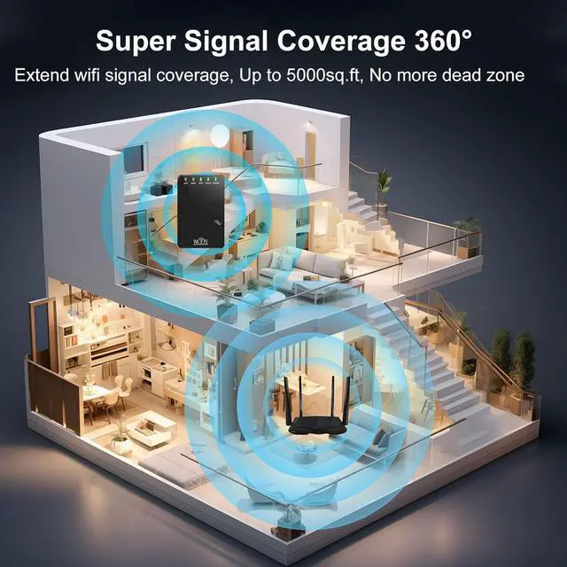 Alt view image 2 of 7 - WiFi Booster/WiFi Range Extender, 300Mbps 2.4GHz WiFi Extender Signal Booster Mini Compact Amplificateur WiFi with Fast Ethernet Port, WPS Button,3 in 1 AP/Router/Repeater, Works with Any WiFi Router