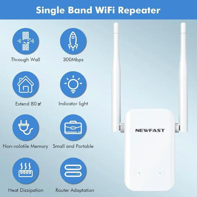Alt view image 4 of 7 - WiFi Extender/Repeater WiFi Booster/WiFi Range Extender WiFi Signal Booster Amplifier, Covers up to 5000sq.ft & 35+ Devices, 2.4G 300Mbps Home Internet Booster, WPS Quick Setup, High Transmission Rate