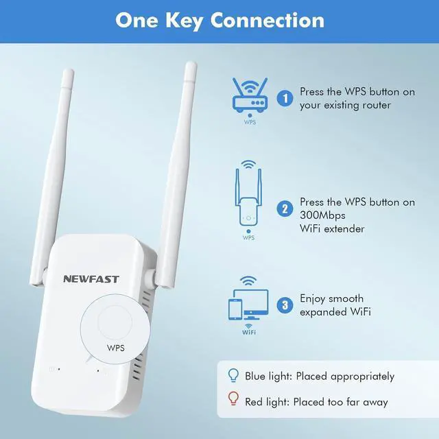 Alt view image 3 of 7 - WiFi Extender/Repeater WiFi Booster/WiFi Range Extender WiFi Signal Booster Amplifier, Covers up to 5000sq.ft & 35+ Devices, 2.4G 300Mbps Home Internet Booster, WPS Quick Setup, High Transmission Rate