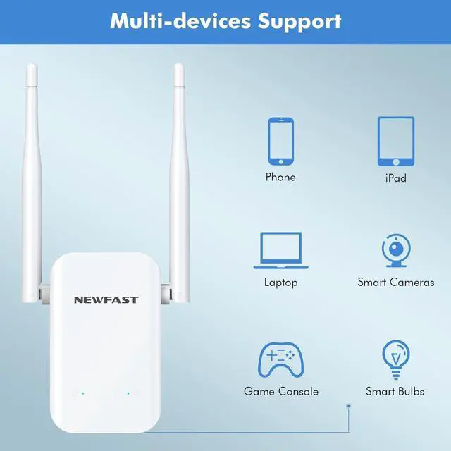 Alt view image 6 of 7 - WiFi Extender/Repeater WiFi Booster/WiFi Range Extender WiFi Signal Booster Amplifier, Covers up to 5000sq.ft & 35+ Devices, 2.4G 300Mbps Home Internet Booster, WPS Quick Setup, High Transmission Rate