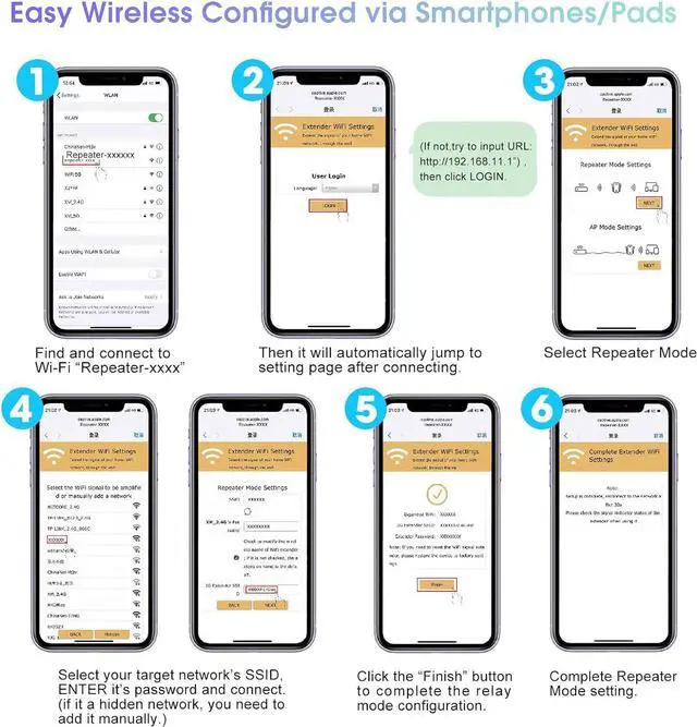 Alt view image 5 of 5 - WiFi Extender, WiFi Signal Booster Up to 5000sq.ft and 40 Devices, WiFi Range Extender, Wireless Internet Repeater, Long Range Amplifier with Ethernet Port, 1-Tap Setup, Access Point, Alexa Compatible