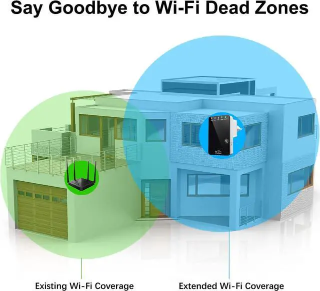 Alt view image 5 of 7 - WiFi Extender, 300Mbps WiFi Booster/WiFi Range Extender, 2.4GHz Wireless WiFi Extenders Signal Booster for Home, WiFi Repeater with Ethernet Ports, Covers up to 2500 Sq.ft