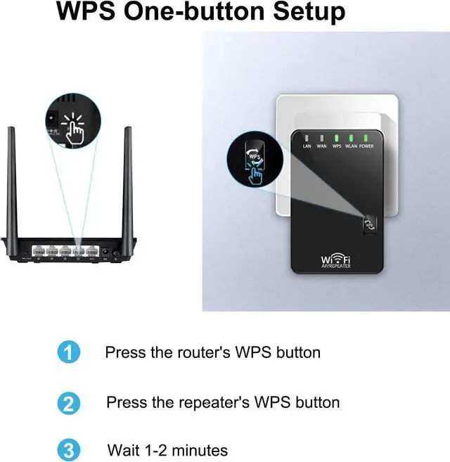 Alt view image 2 of 7 - WiFi Extender, 300Mbps WiFi Booster/WiFi Range Extender, 2.4GHz Wireless WiFi Extenders Signal Booster for Home, WiFi Repeater with Ethernet Ports, Covers up to 2500 Sq.ft