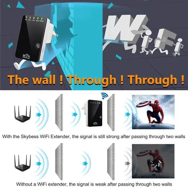 Alt view image 4 of 7 - WiFi Extender, 300Mbps WiFi Booster/WiFi Range Extender, 2.4GHz Wireless WiFi Extenders Signal Booster for Home, WiFi Repeater with Ethernet Ports, Covers up to 2500 Sq.ft