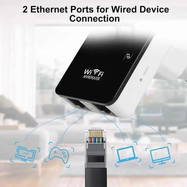Alt view image 3 of 7 - WiFi Extender, 300Mbps WiFi Booster/WiFi Range Extender, 2.4GHz Wireless WiFi Extenders Signal Booster for Home, WiFi Repeater with Ethernet Ports, Covers up to 2500 Sq.ft