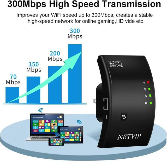 Alt view image 2 of 7 - WiFi Extender Signal Booster, 300Mbps 2.4GHz High Speed Compact Wireless Repeater for Home, Coverage up to 2000sq.ft & 35 Devices, WPS, Internet Booster with Ethernet Port Works with All Router