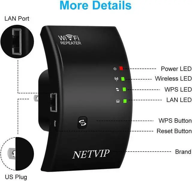 Alt view image 4 of 7 - WiFi Extender Signal Booster, 300Mbps 2.4GHz High Speed Compact Wireless Repeater for Home, Coverage up to 2000sq.ft & 35 Devices, WPS, Internet Booster with Ethernet Port Works with All Router