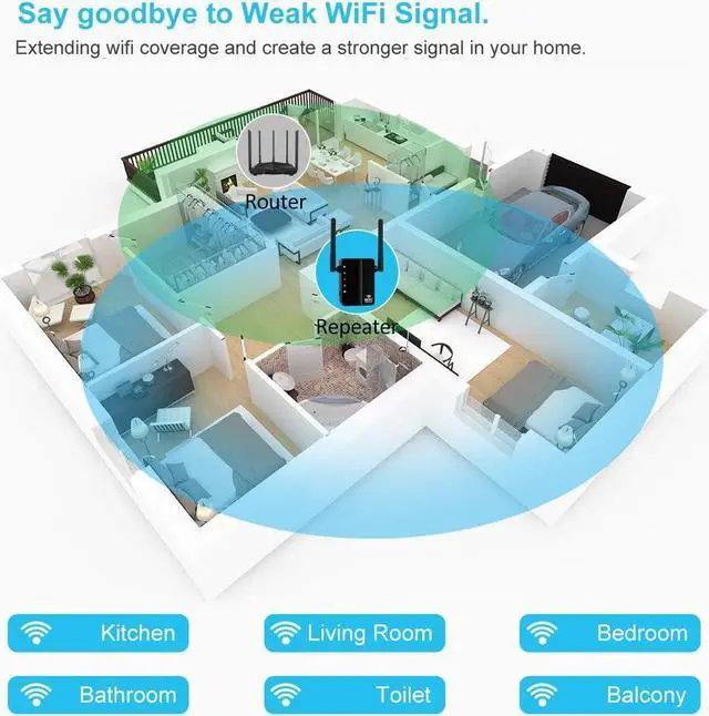 Alt view image 7 of 7 - WiFi Extender, 300Mbps WiFi Booster WiFi Range Extender WiFi Internet Booster for Home Single Band 2.4GHz, WPS Setup, WiFi Repeater with Ethernet Port, Covers Up to 1200 Sq.ft and 45 Devices