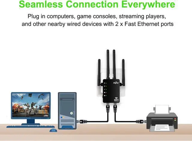 Alt view image 2 of 7 - 1200Mbps WiFi Extender Internet Booster, Dual Band WiFi Repeater 2.4GHz 300Mbps&5GHz 867Mbps, Mini WiFi Range Extender with Fast Ethernet Ports,Compatible with All Routers