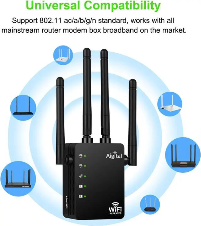 Alt view image 3 of 7 - 1200Mbps WiFi Extender Internet Booster, Dual Band WiFi Repeater 2.4GHz 300Mbps&5GHz 867Mbps, Mini WiFi Range Extender with Fast Ethernet Ports,Compatible with All Routers
