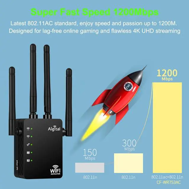 Alt view image 6 of 7 - 1200Mbps WiFi Extender Internet Booster, Dual Band WiFi Repeater 2.4GHz 300Mbps&5GHz 867Mbps, Mini WiFi Range Extender with Fast Ethernet Ports,Compatible with All Routers