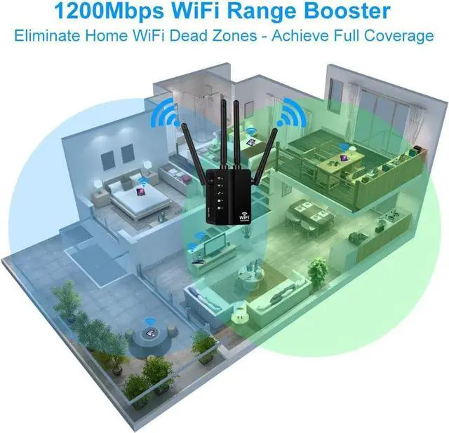 Alt view image 7 of 7 - 1200Mbps WiFi Extender Internet Booster, Dual Band WiFi Repeater 2.4GHz 300Mbps&5GHz 867Mbps, Mini WiFi Range Extender with Fast Ethernet Ports,Compatible with All Routers