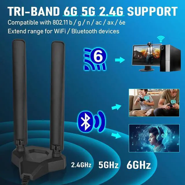 Alt view image 4 of 7 - Eightwood WiFi 6E Tri-Band Antenna 6GHz 5GHz 2.4GHz Gaming WiFi Antenna Magnetic Base with 6.5ft Extension Cable for PC Desktop Computer PCIe WiFi 6E Card, WiFi Router