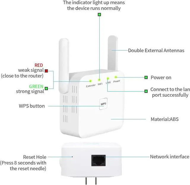 Alt view image 3 of 7 - WiFi Extender, 2024 Fastest WiFi Booster ,WiFi Extenders Signal Booster for Home, Internet Booster WiFi Repeater Covers Up to 10,000 Sq.ft and 50+ DevicesWhite
