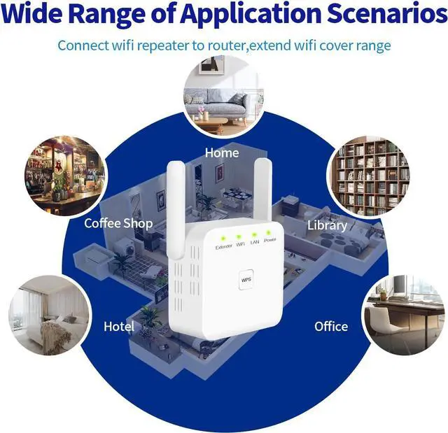 Alt view image 5 of 7 - WiFi Extender, 2024 Fastest WiFi Booster ,WiFi Extenders Signal Booster for Home, Internet Booster WiFi Repeater Covers Up to 10,000 Sq.ft and 50+ DevicesWhite