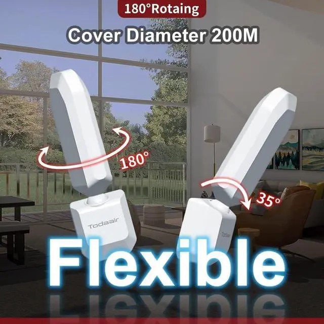 Alt view image 3 of 7 - TODAAIR WiFi Extender|2.4GHz|300Mbps|WiFi Booster|180° Rotating Antenna Design|Covers 1290 Sq. ft|25 Devices|Plug and Play|WiFi Booster|Signal Amplifier WiFi Repeater|Wireless WiFi Range Extender