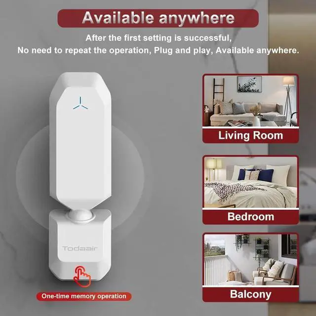 Alt view image 2 of 7 - TODAAIR WiFi Extender|2.4GHz|300Mbps|WiFi Booster|180° Rotating Antenna Design|Covers 1290 Sq. ft|25 Devices|Plug and Play|WiFi Booster|Signal Amplifier WiFi Repeater|Wireless WiFi Range Extender