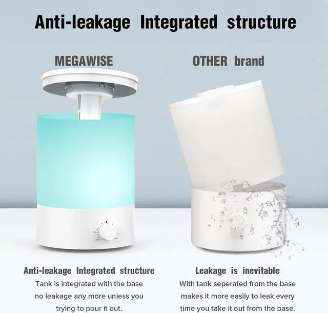 Alt view image 2 of 7 - MegaWise Top Refill 7-colour Night light humidifier for Kid bedroom with 3.5L Large Capacity, No leakage with Stable Fine Mist Output