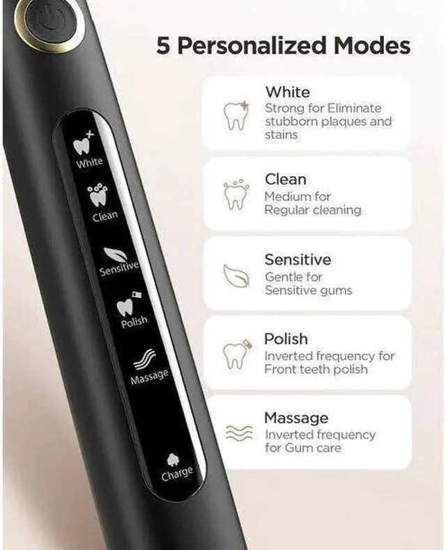 Alt view image 2 of 6 - Fairywill D7 Electric Toothbrush with 4 Brush Heads in Black New