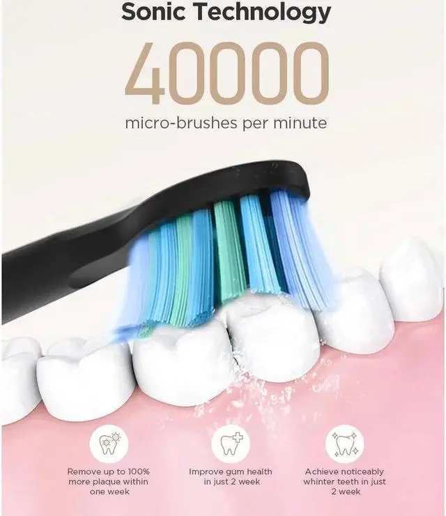 Alt view image 3 of 6 - Fairywill D7 Electric Toothbrush with 4 Brush Heads in Black New