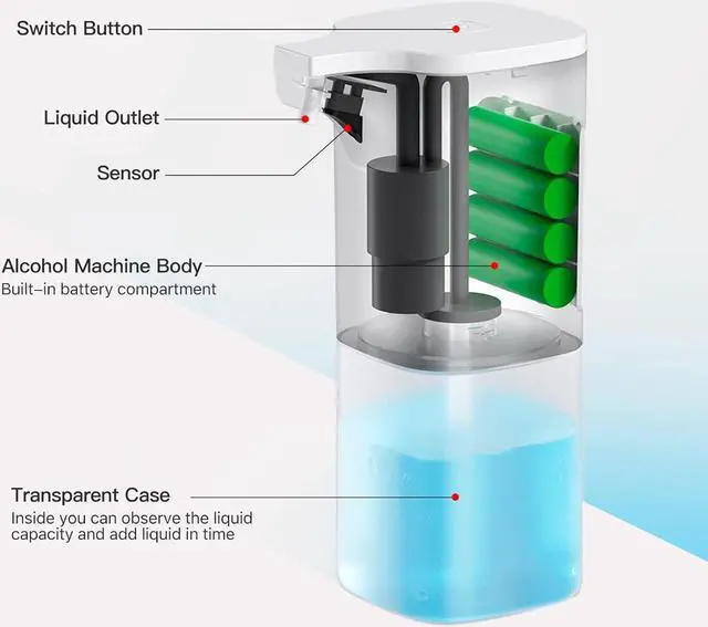 Alt view image 2 of 6 - Touchless Alcohol Spray Dispenser, Automatic Sanitizer Dispenser, Infrared Induction Non-Contact Sprayer Bottles, 350ml Touchless Automatic Alcohol Sanitizer Dispenser for Home Kitchen Bathroom Offic