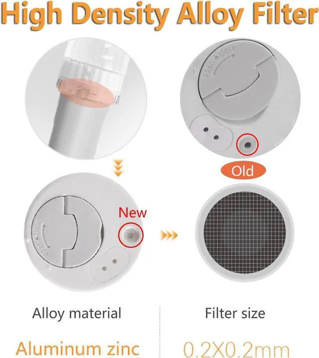 Alt view image 4 of 7 - Portable Travel Bidet by GUSTYLE, IPX6 Waterproof Electric Bidet Sprayer with Automatic Decompression Film and Nozzle 180 Degree Adjustment Perfect for Baby Wash, Personal Care, Disability, Traveling,