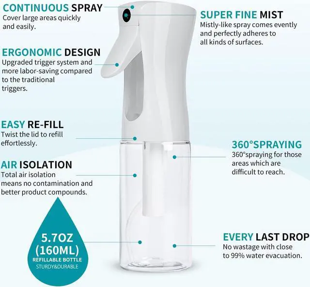 Alt view image 2 of 5 - Continuous Hair Plant Mister Spray Bottle Fine Empty Small Mist Spray Bottles Mist Sprayer Water Alcohol Cleaning Spray Mist Bottle for Curly Hair Styling Products,Plants, 160ml(Clear)