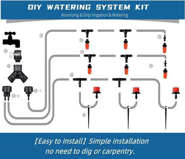 Alt view image 2 of 7 - Drip Irrigation Kit, 132ft/40M Garden Drip Irrigation System, 164PCS Adjustable Automatic Micro Watering System, 1/4 Blank Distribution Tubing Hose Suit for Garden Landscape, Flower Bed Patio, Greenh