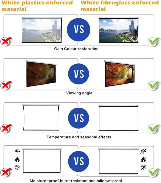 Alt view image 2 of 7 - MPLUS Projector Screen 100 inch 16:9 4K HD Manual Pull Down with Auto Lock Mechanism Wall Mounted Ceiling Projection Screen for Home Theater Cinema Indoor Outdoor HD Movie Screen