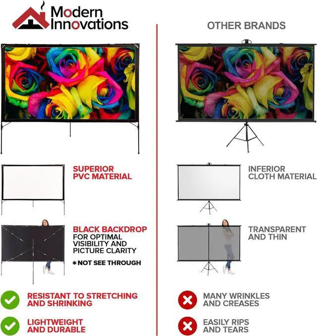 Alt view image 4 of 7 - Modern Innovations 80 Inch Outdoor Movie Projector Screen, Portable Projection Screen with Stand for Indoor or Backyard Use, Foldable Frame, Movie Screens for Outdoors, Travel, Camping, Family Movies