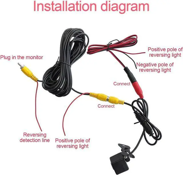 Alt view image 7 of 7 - Backup Camera for Car, Car Rear View Reverse Camera 12 LED Night Vision, Waterproof Dustproof 170°Wide Angle Universal for Cars, SUVs, Vehicles, Trucks