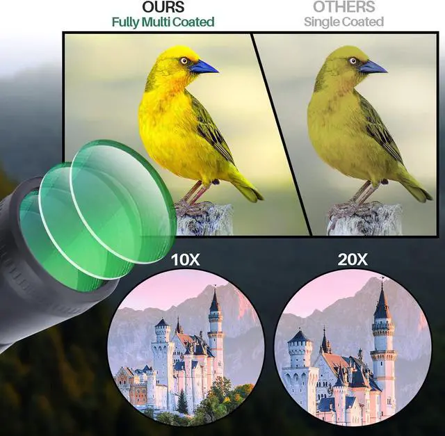 Alt view image 6 of 7 - Binoculars for Adults - 20x50 High Power Binoculars for Adults Bird Watching Hunting Stargazing