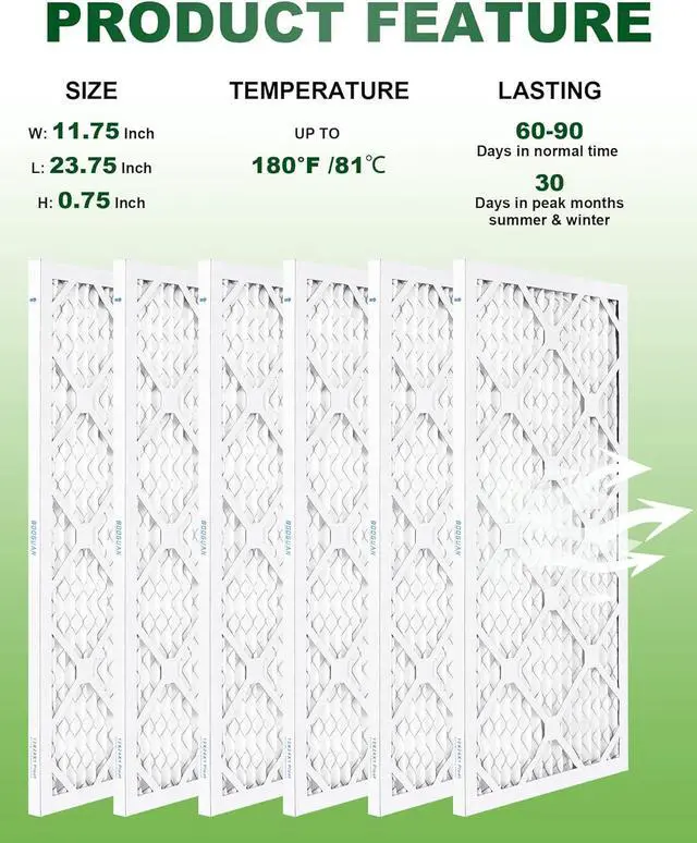 Alt view image 6 of 7 - BOOGUAN Filters 12X24X1 MERV 13 Air Filters Pleated HVAC HC Furnace Filters 6 Pack
