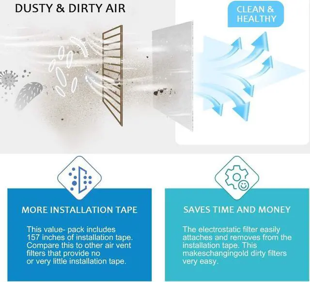 Alt view image 6 of 6 - Lisol Complete Air Vent Filters Kit- 98 x 18'' Electrostatic Media With 157" of Installation Tape 36+ Filters per Roll for HVAC, AC & Heating Intake Registers & Grilles